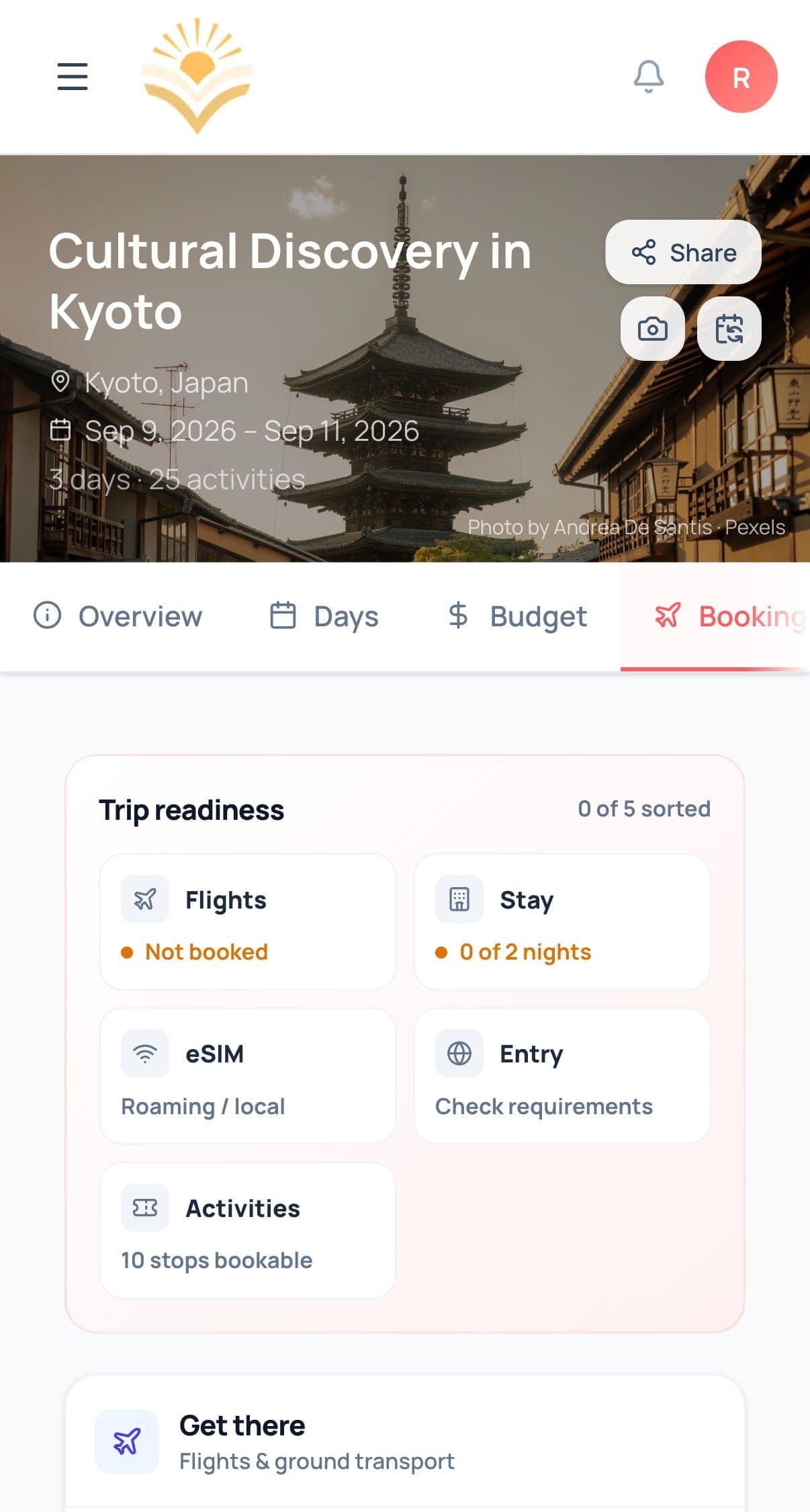 Keryney bookings readiness screen